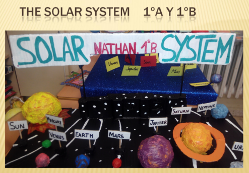 solar system 1º